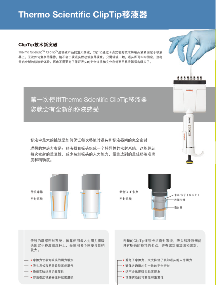 Thermo Scientific ClipTip移液器.png
