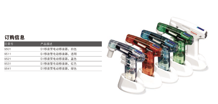 Thermo Scientific S1移液管电动移液器.png